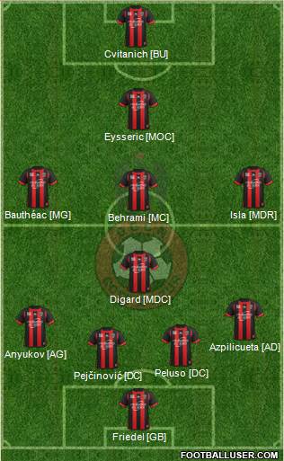 OGC Nice Côte d'Azur Formation 2013