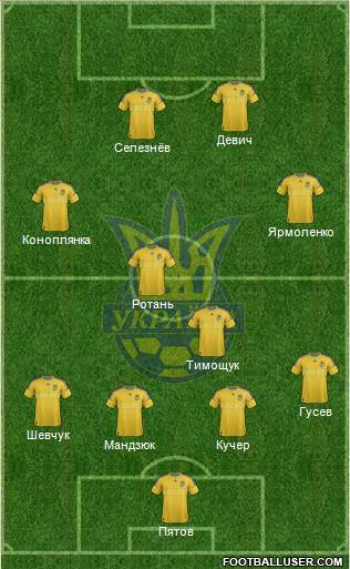 Ukraine Formation 2013