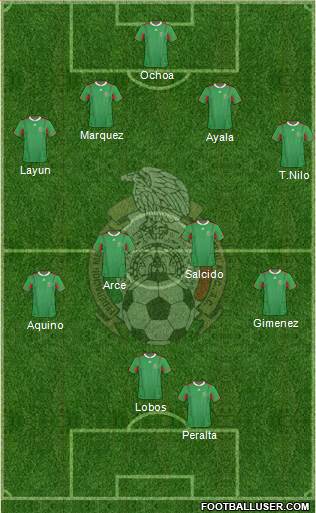 Mexico Formation 2013