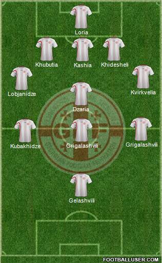 Georgia Formation 2013