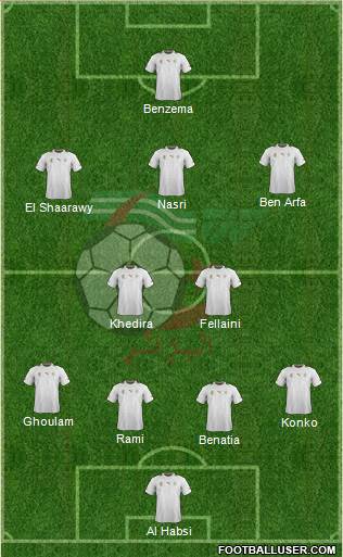 Algeria Formation 2013