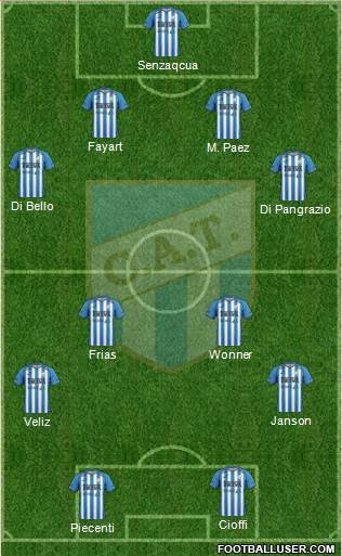 Atlético Tucumán Formation 2013