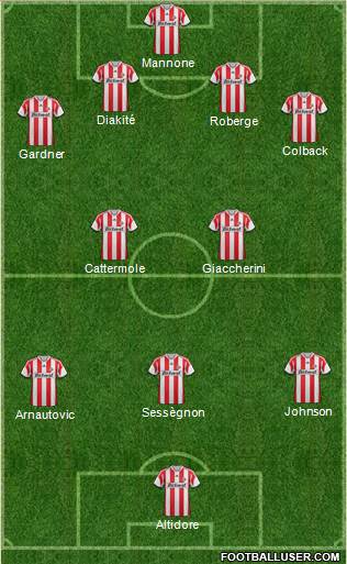 Sunderland Formation 2013