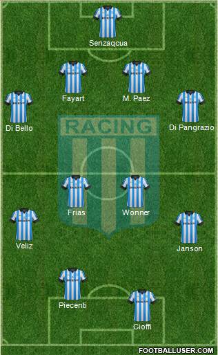 Racing Club Formation 2013