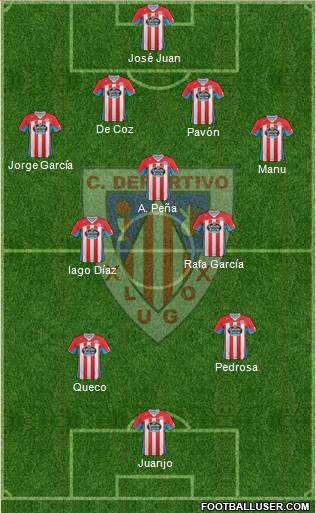 C.D. Lugo Formation 2013