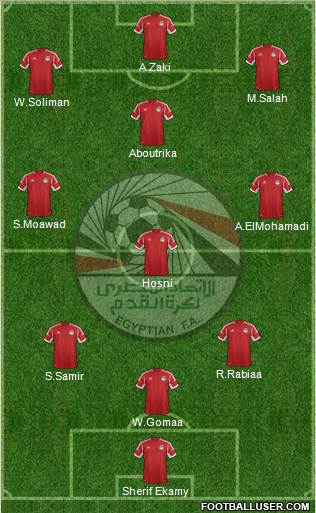 Egypt Formation 2013