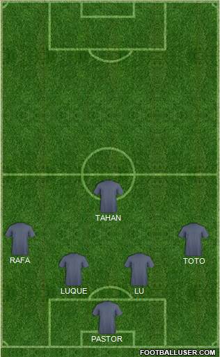 Tunisia Formation 2013