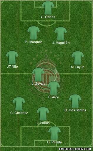 Deportivo Toluca Formation 2013