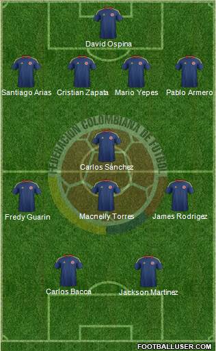 Colombia Formation 2013