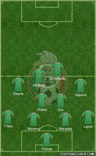 Mexico Formation 2013