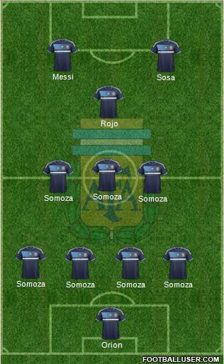 Argentina Formation 2013