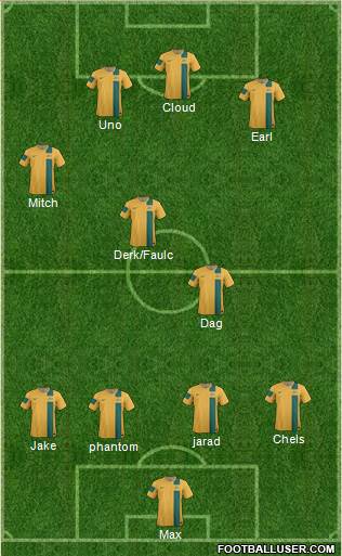 Australia Formation 2013