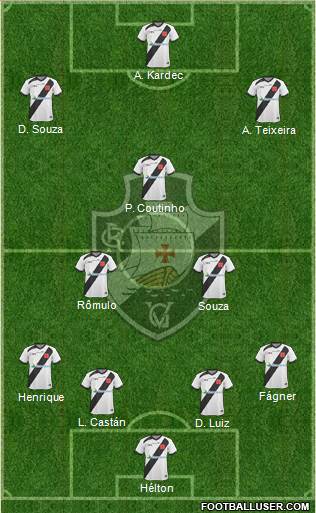 CR Vasco da Gama Formation 2013