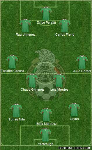 Mexico Formation 2013