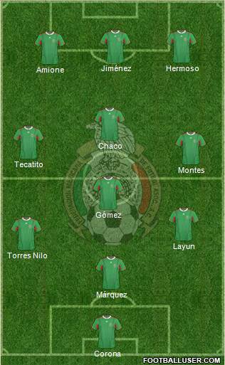 Mexico Formation 2013