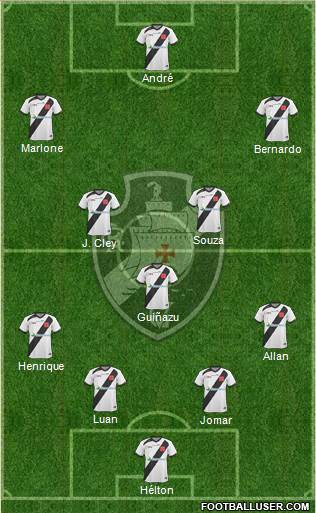 CR Vasco da Gama Formation 2013