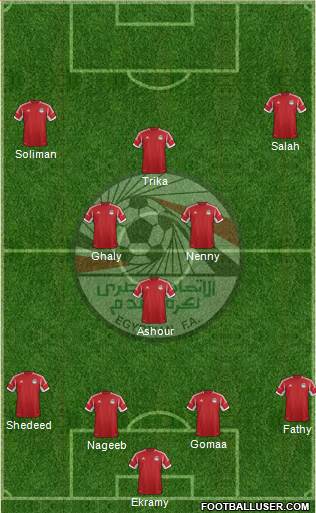 Egypt Formation 2013