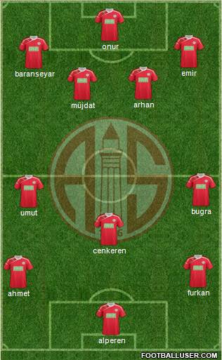 Antalyaspor A.S. Formation 2013