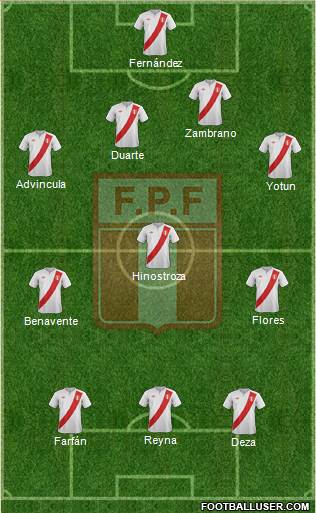 Peru Formation 2013