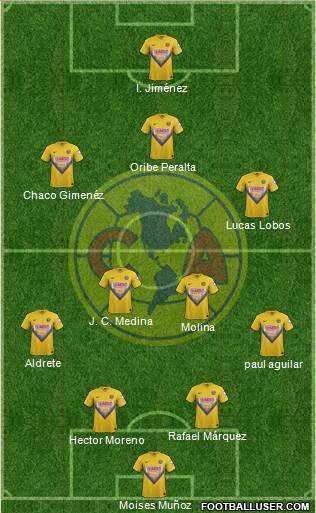 Club de Fútbol América Formation 2013