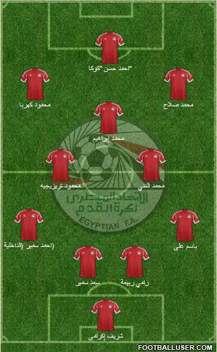 Egypt Formation 2013