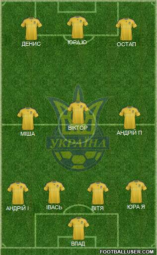 Ukraine Formation 2013