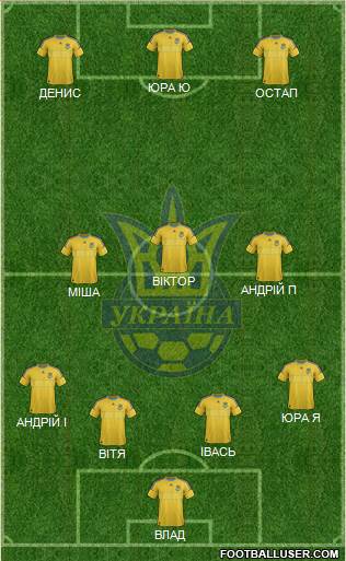 Ukraine Formation 2013