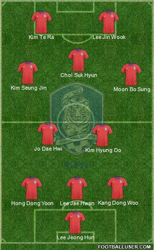 South Korea Formation 2013