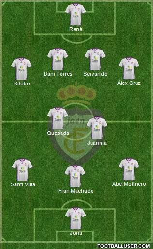 Real Jaén C.F. Formation 2013