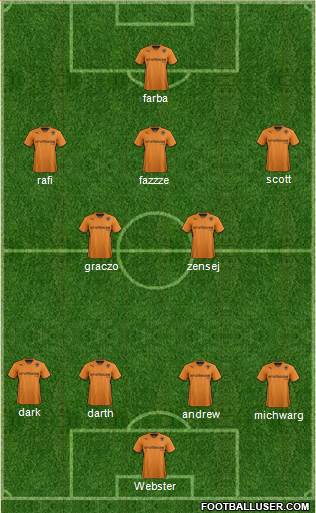 Wolverhampton Wanderers Formation 2013