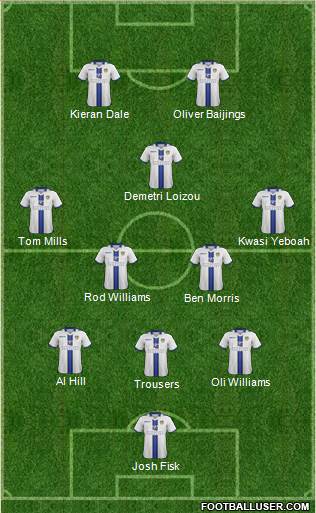 Leeds United Formation 2013