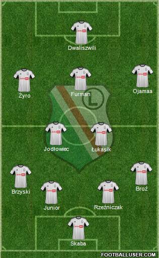 Legia Warszawa Formation 2013