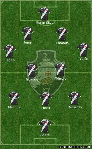 CR Vasco da Gama Formation 2013