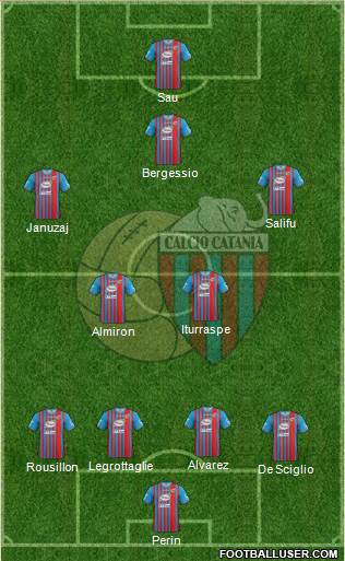 Catania Formation 2013