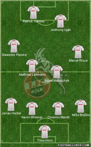 1.FC Köln Formation 2013