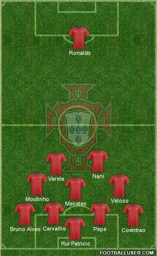 Portugal Formation 2013