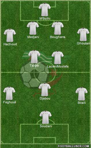 Algeria Formation 2013