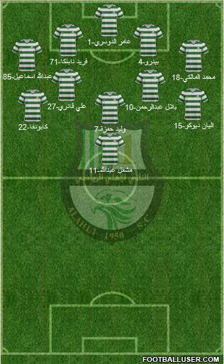 Al-Ahli Sports Club (QAT) Formation 2013