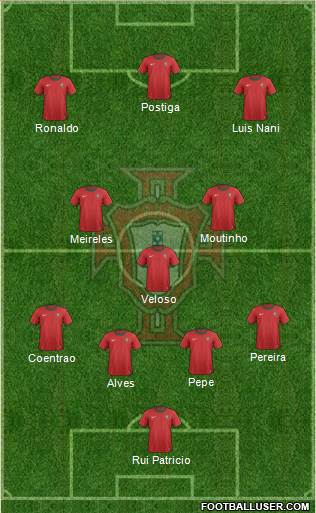 Portugal Formation 2013