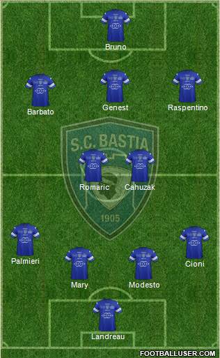 Sporting Club Bastia Formation 2013