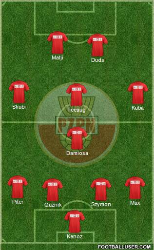 Poland Formation 2013