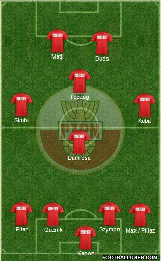 Poland Formation 2013