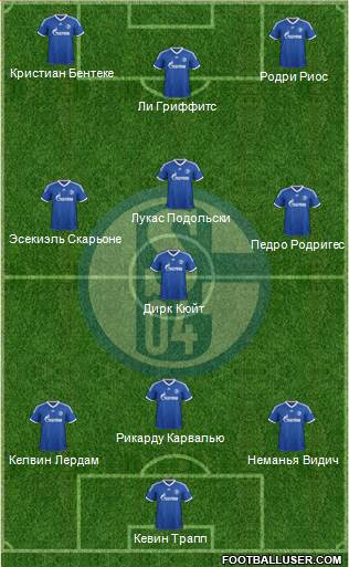 FC Schalke 04 Formation 2013