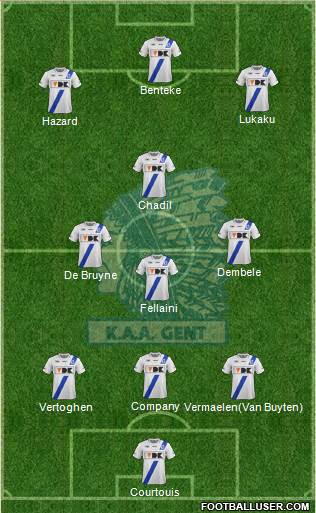 KAA Gent Formation 2013