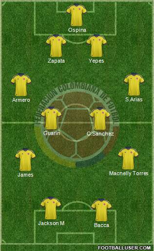 Colombia Formation 2013