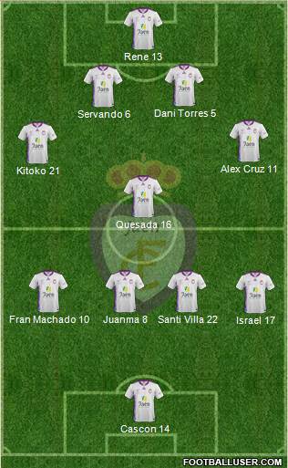 Real Jaén C.F. Formation 2013