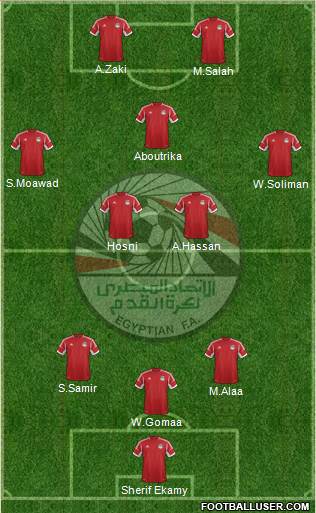 Egypt Formation 2013