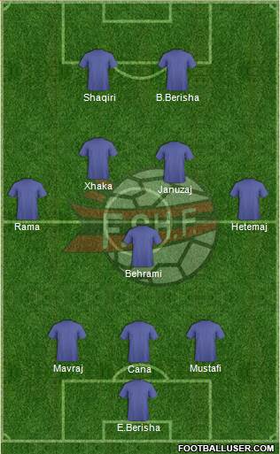 Albania Formation 2013