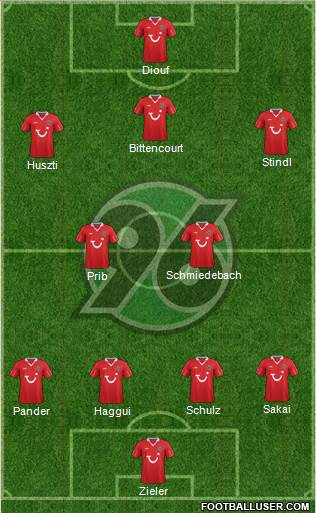 Hannover 96 Formation 2013