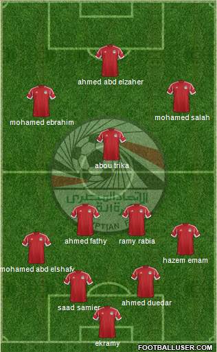 Egypt Formation 2013